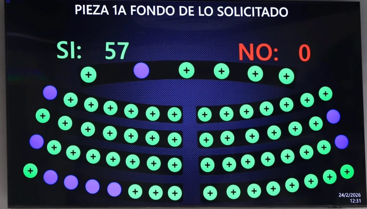 Votos asamblea